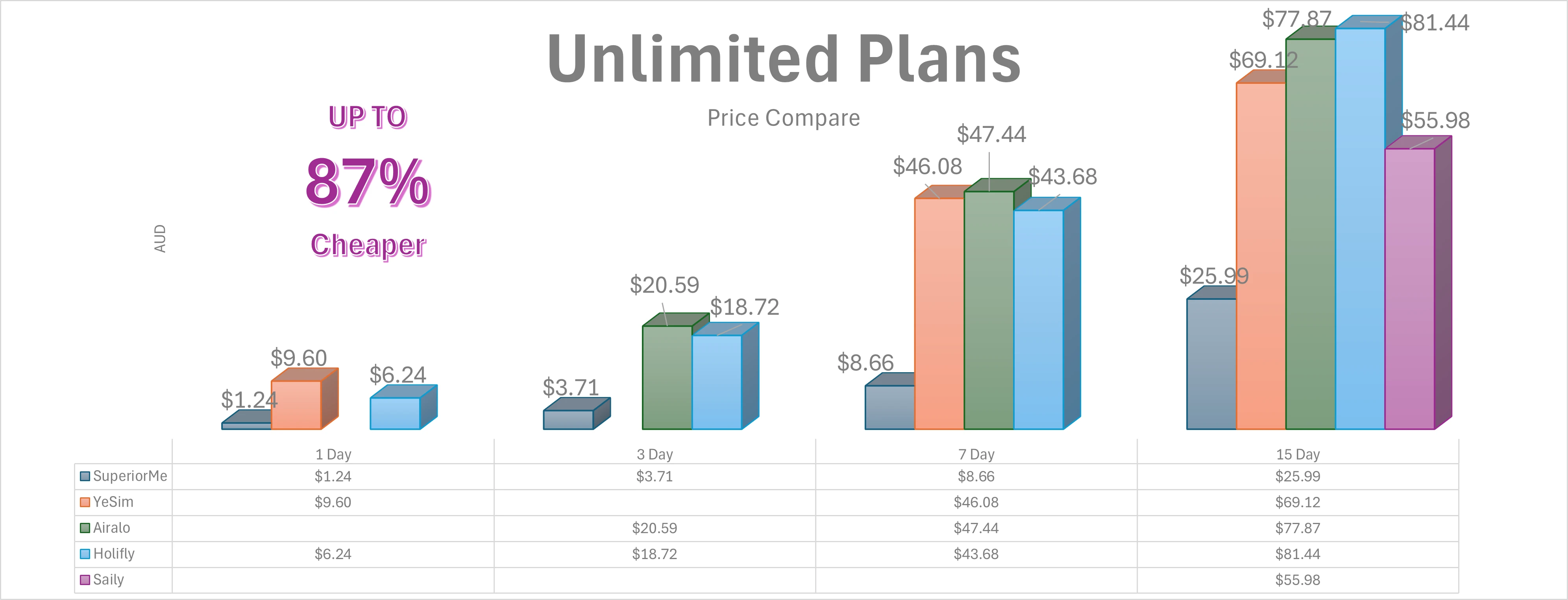 Unlimited Plan.png